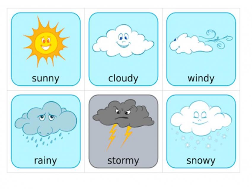 Rainy перевод. Weather карточки. Погода карточки для детей. Карточки по теме weather. Картинки на тему погода.